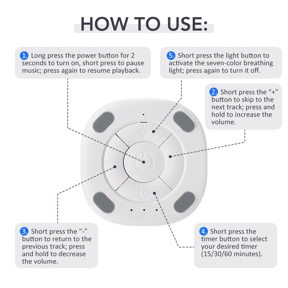 Soundy, Sound Masking That Actually Lets You Sleep